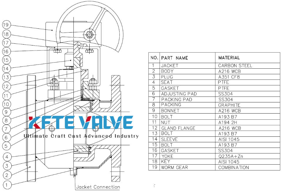 jacketed-plug-valves-1.jpg jacketed-plug-valves-1.jpg