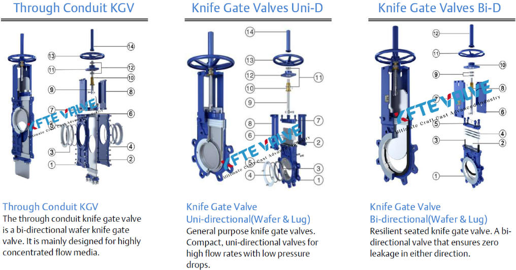 metal-seated-knife-gate-valves-1.jpg metal-seated-knife-gate-valves-1.jpg