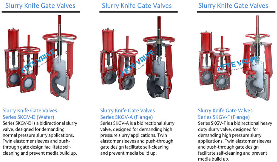 slurry-knife-gate-valve.jpg slurry-knife-gate-valve.jpg