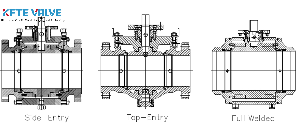the-precision-joints-of-industrial-pipelines-an-in-depth-analysis-of-top-entry-side-entry-and-full-welded-ball-valves_01.png the-precision-joints-of-industrial-pipelines-an-in-depth-analysis-of-top-entry-side-entry-and-full-welded-ball-valves_01.png